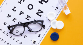 Ophthalmology FMGE Past Paper Questions