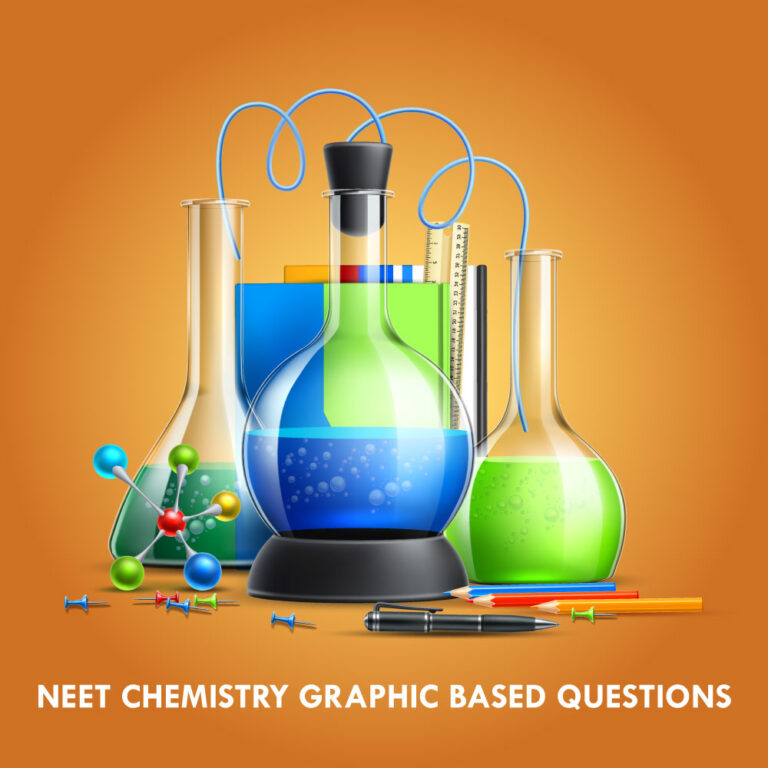 NEET Chemistry Graphic Based Questions