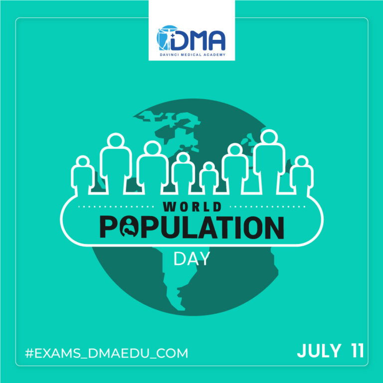 Special Medical Day Question Series: World Population Day