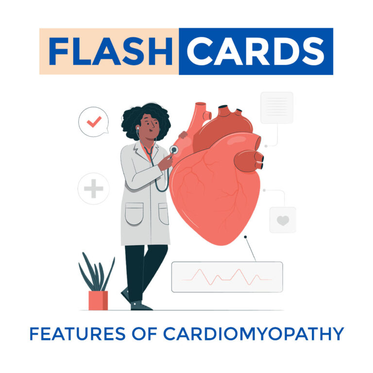 Features of Cardiomyopathy – Cardiomyopathy – Cardiovascular system