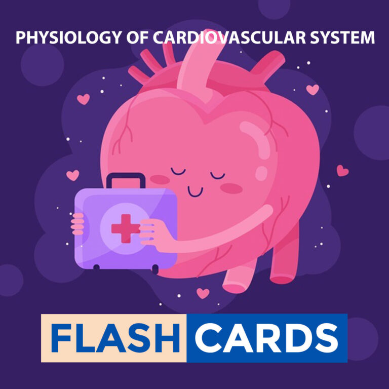 General Features Of Physiology Of Cardiovascular System – Physiology Of Cardiovascular System – Cardiovascular System