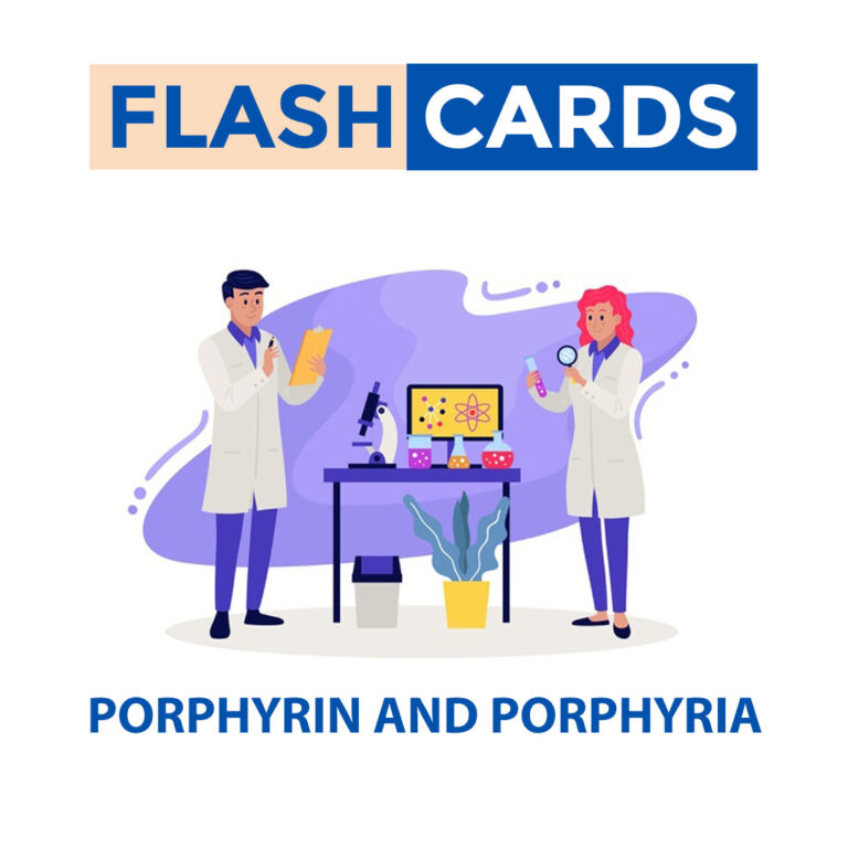 Porphyrin And Porphyria – Aminoacids – Biochemistry